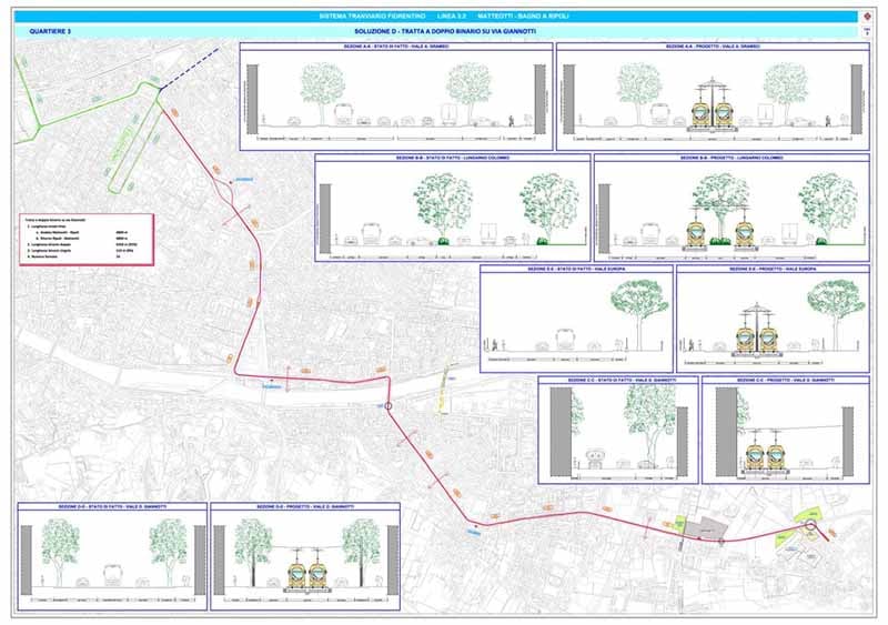 Tramvia liena 3.2 Firenze sud Bagno a Ripoli ipotesi D